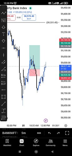 Screenshot_2025-11-25-12-08-57-303_com.tradingview.tradingviewapp